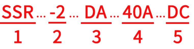 Dual Channel Dual Control SSR