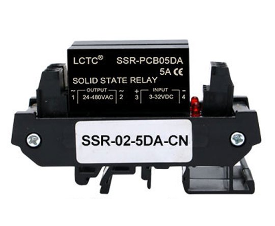 CNCP 2 Channels