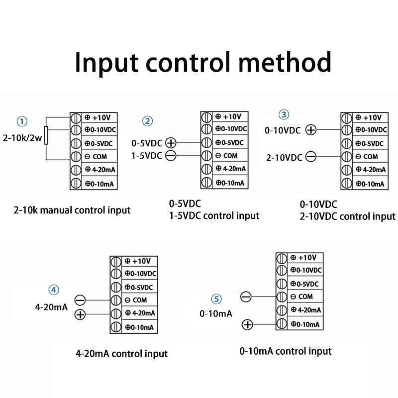 3-phase AC Voltage Regulator