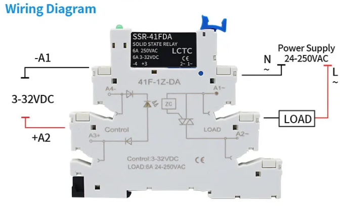 41F Slim Relay Socket