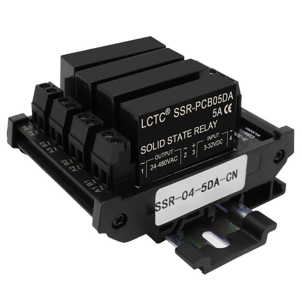 CNCP Channels