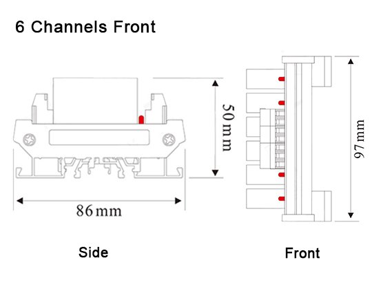CNCP 6 Channels