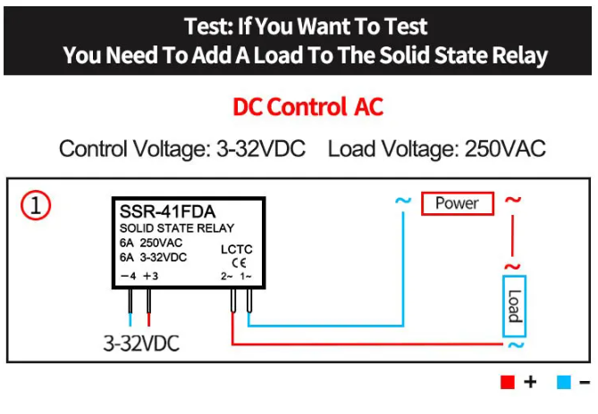 Interface Relay.