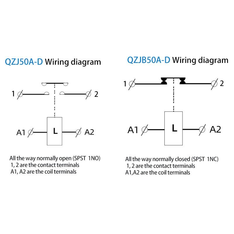 QZJ50A