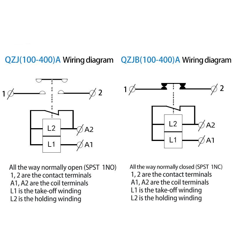 QZJ100-400A