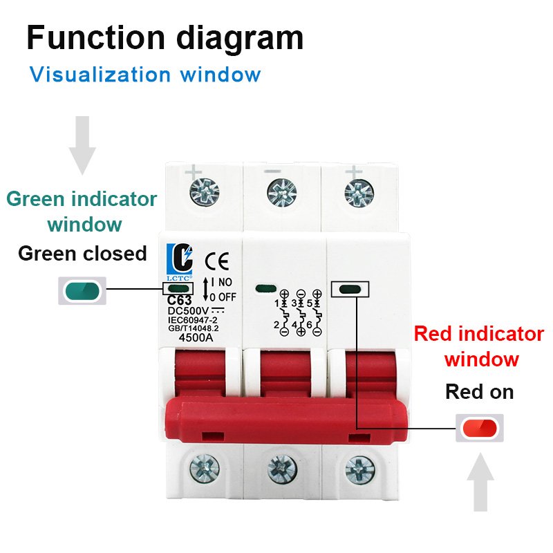 DC Circuit Breaker 500V 3P