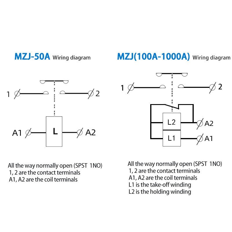 MZJ-100S DC Contactor