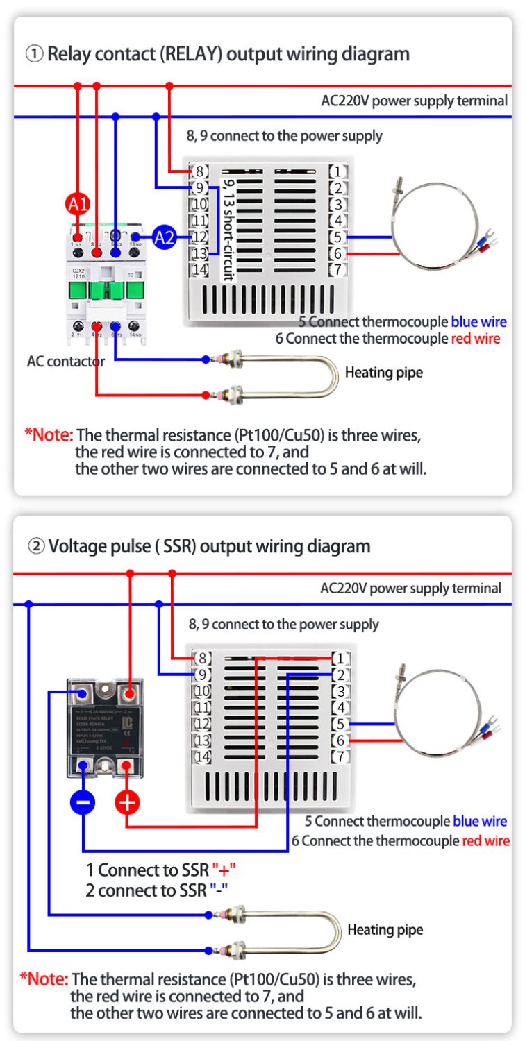TC4L Temperature Controller