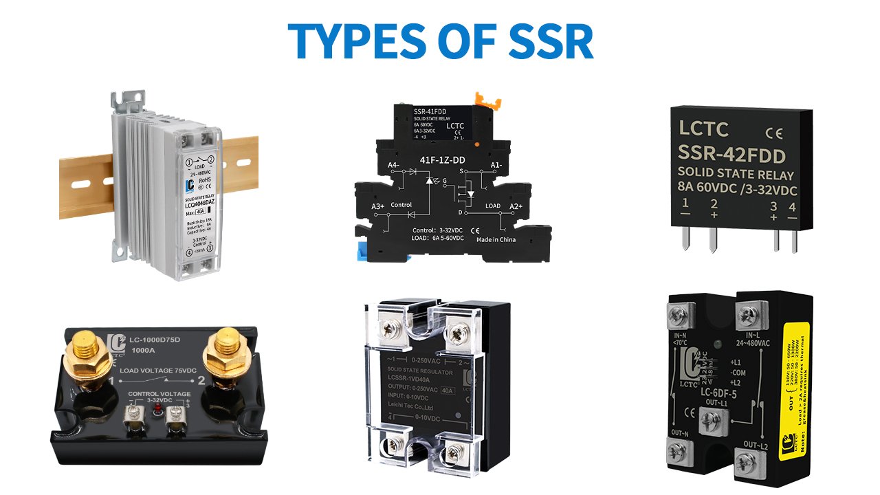 Types of SSR: Different Solid State Relay Types and Their Uses