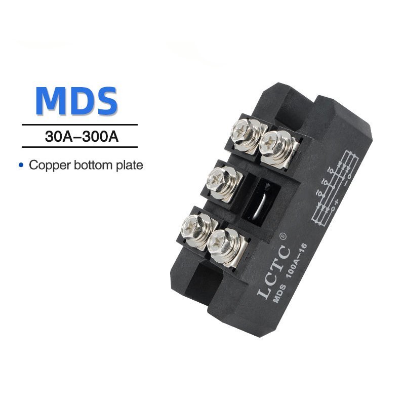 MDQ series