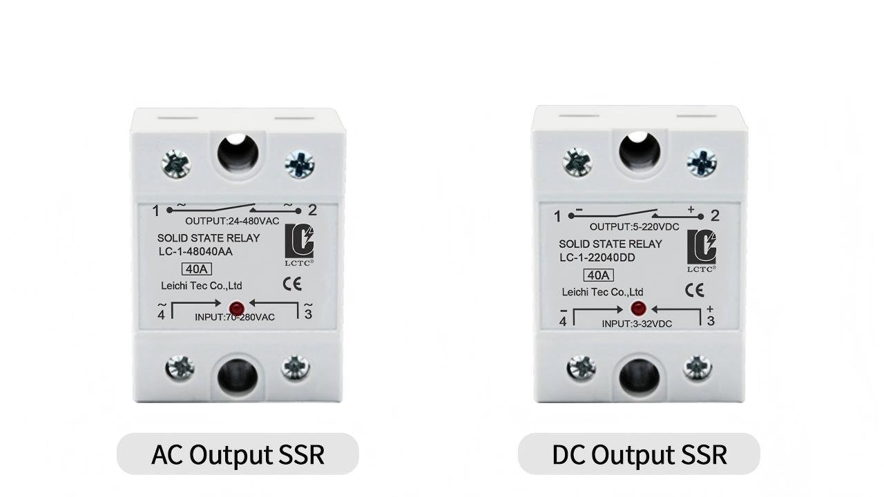 Types of SSR by Load Type