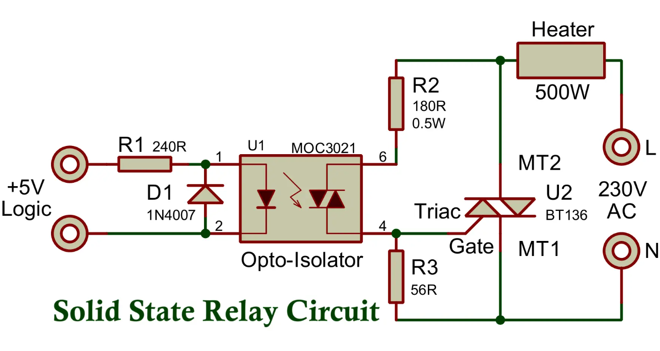 Solid State Relay Working Principle