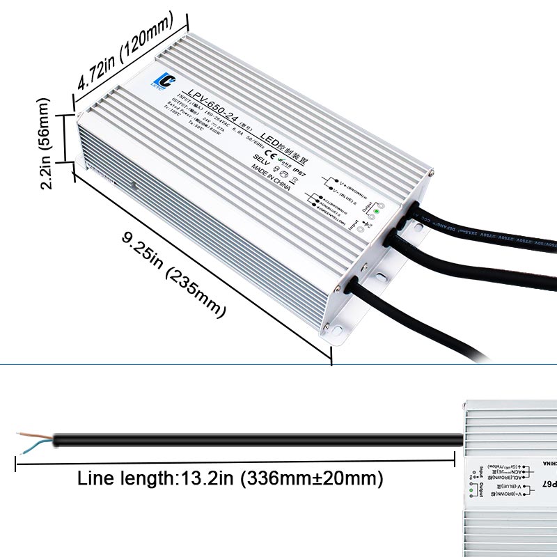 LPV-650