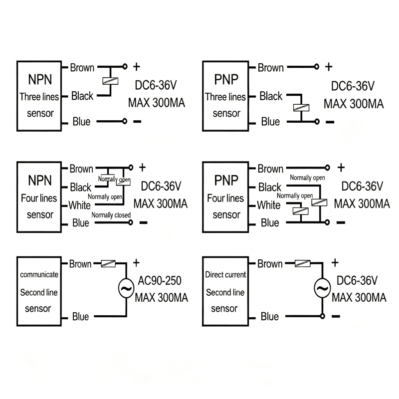 HLJ12A3 Waterproof Proximity Switch