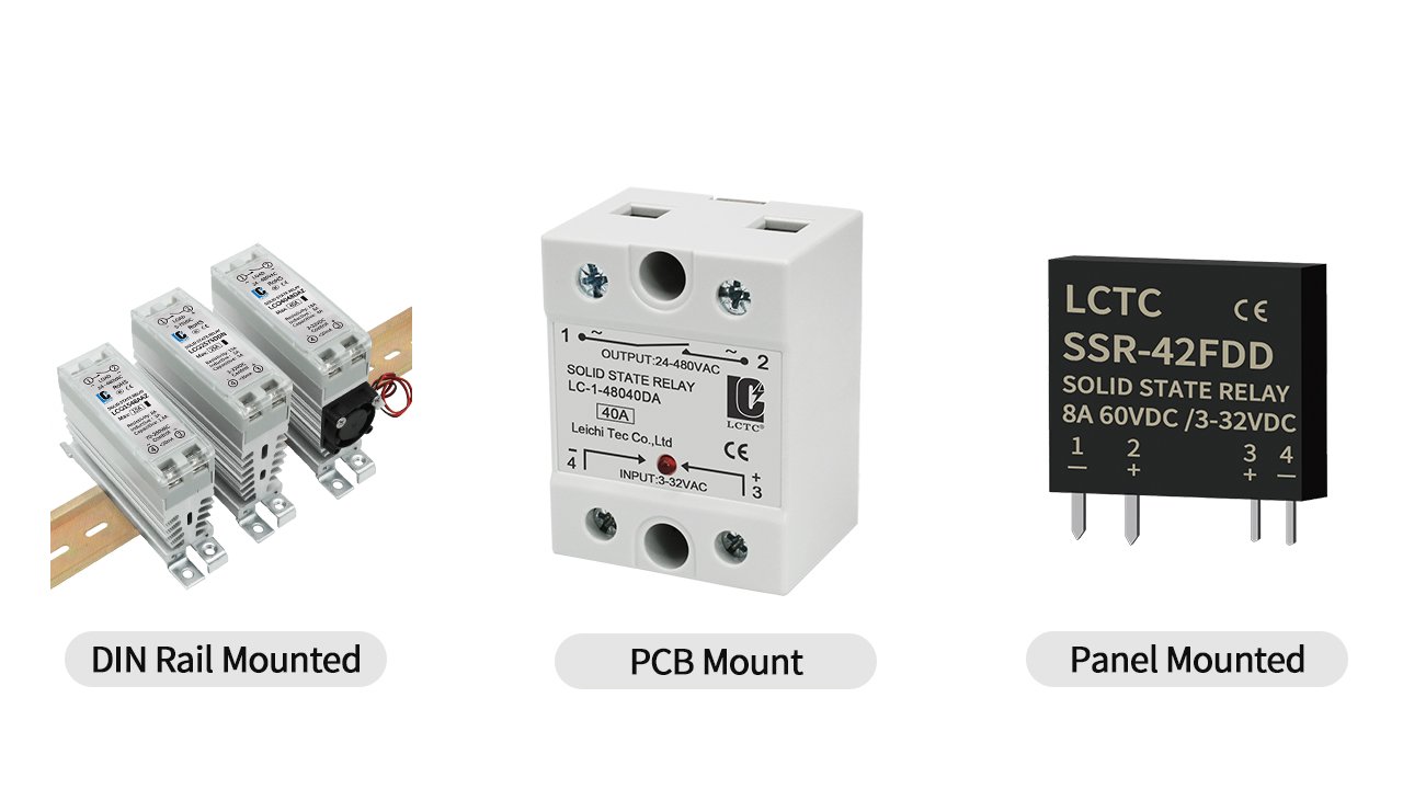 Types of SSR By Mounting Method