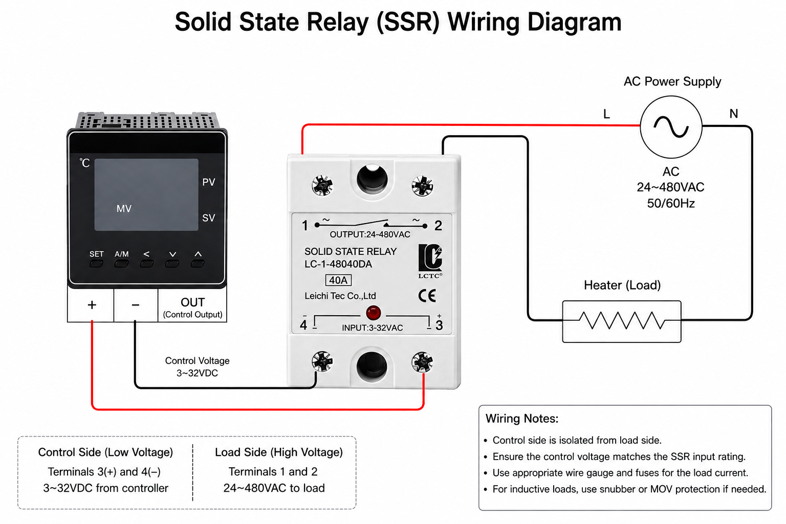 solid state relay wiring diagram