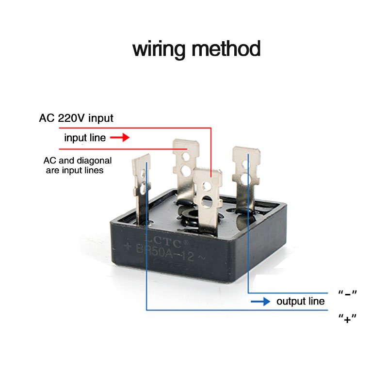 BR Single-phase Rectifier Module