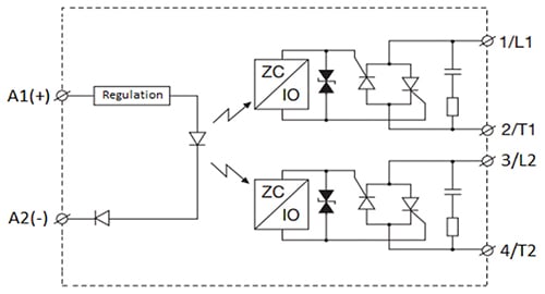 How to Select the Right Solid State Relay for Your Application