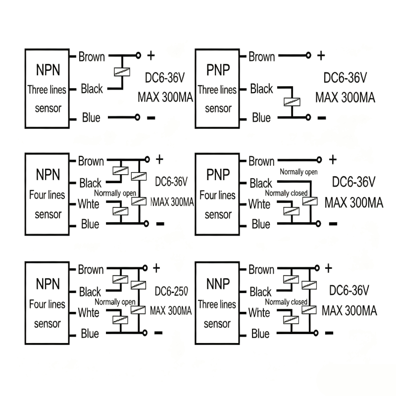 E3F-DS20 Photoelectric Switch