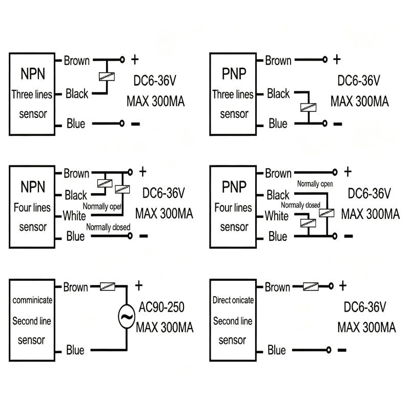 E3F-5D Photoelectric Switch