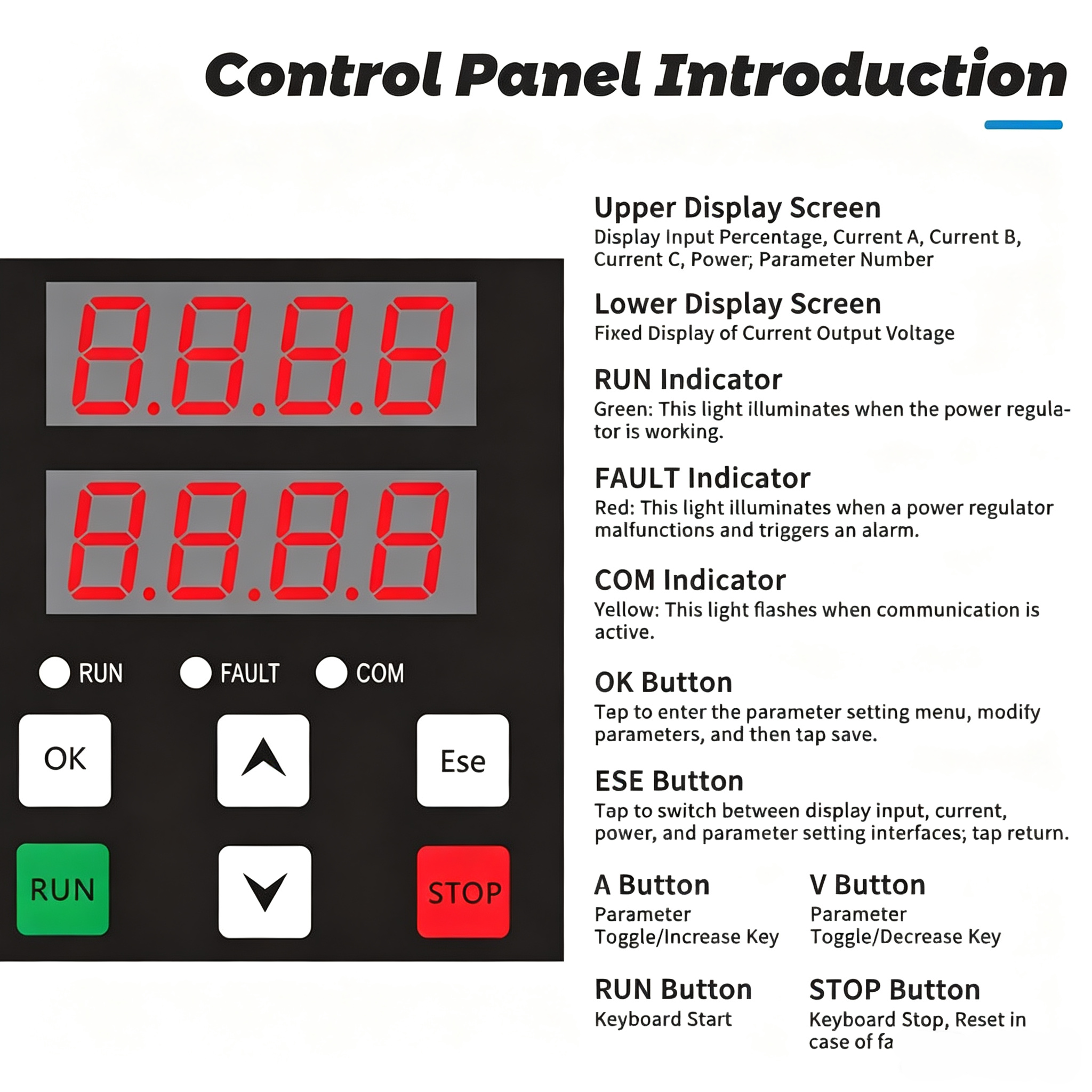 Three-Phase Thyristor Power Regulator