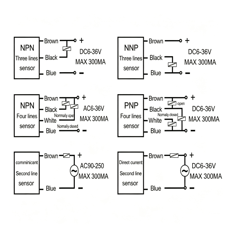 ALJ10A3 WProximity Switch