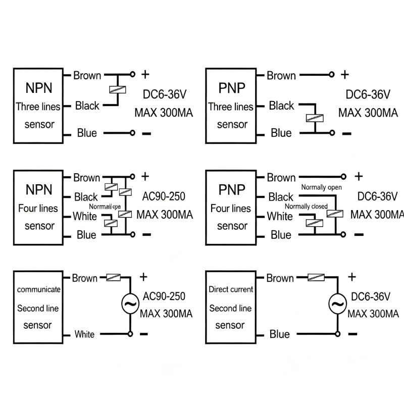 HLJ8A3 Waterproof Proximity Switch